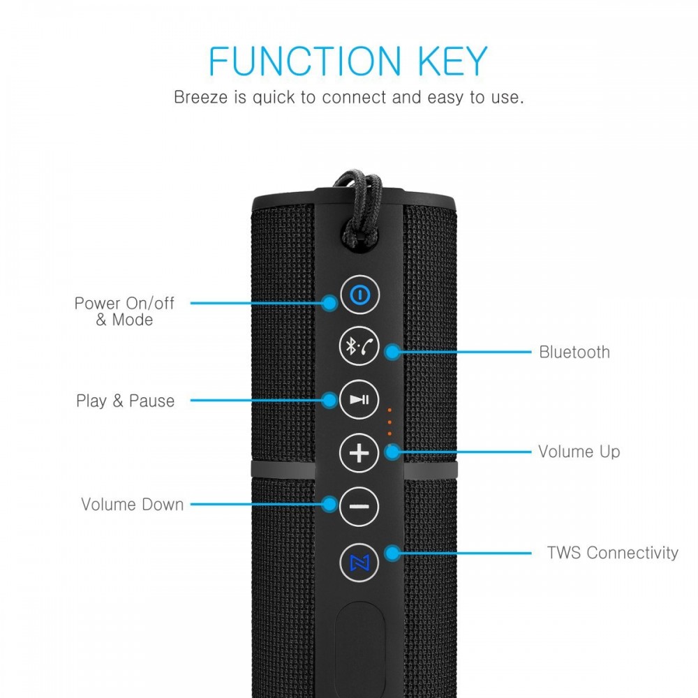 Portronics store por 795